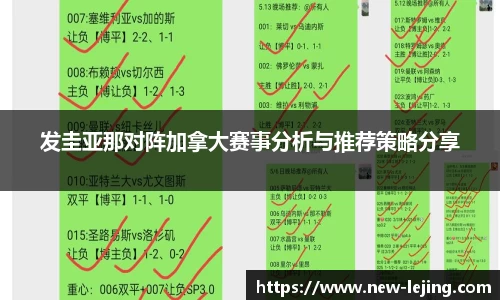 发圭亚那对阵加拿大赛事分析与推荐策略分享