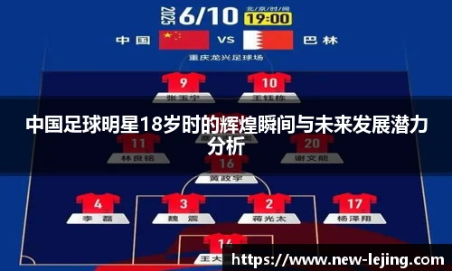 中国足球明星18岁时的辉煌瞬间与未来发展潜力分析